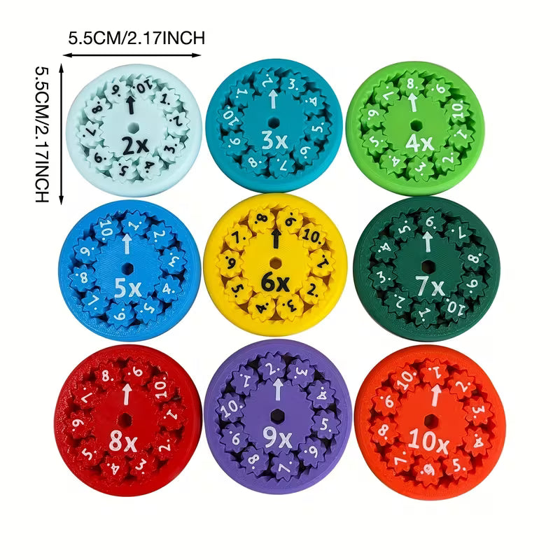 Single Maths Fidget Spinners (Multiplication/Division)