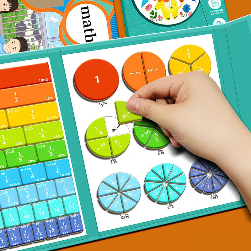 Magnetic Fractions Kit