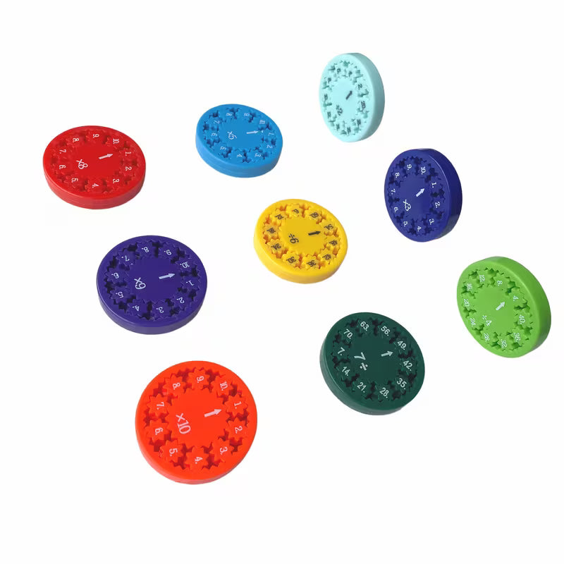 Single Maths Fidget Spinners (Multiplication/Division)